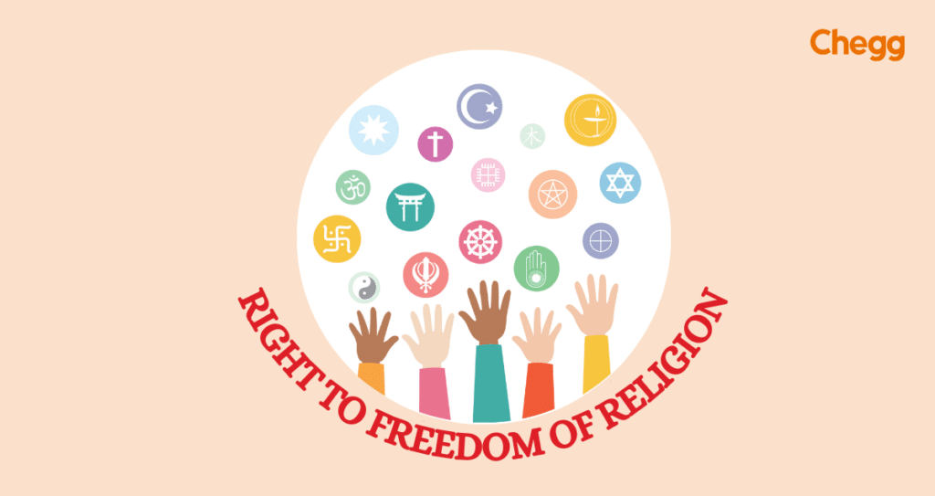 Right To Freedom Of Religion In India Articl