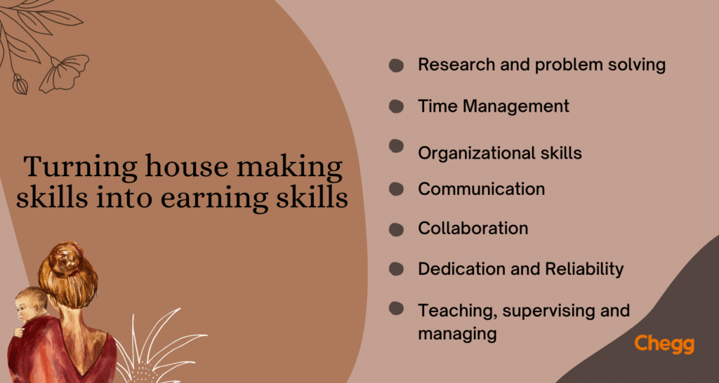 Graphic titled "Turning house making skills into earning skills," listing skills like time management and communication.