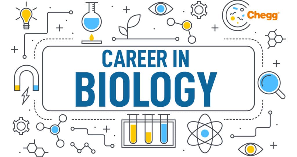 Career Options In Biology Eligibility Course Syllabus Job Opportunity   CG10021 Featured 1024x543 