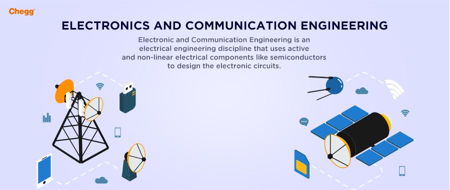 Electronics Engineering Vs Electronics And Communication Engineering?