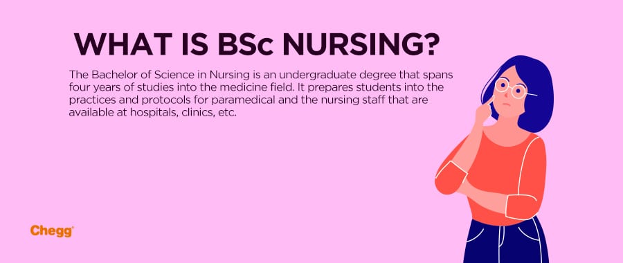 Complete Guide On B.Sc.Nursing - Courses, Career And Eligibility