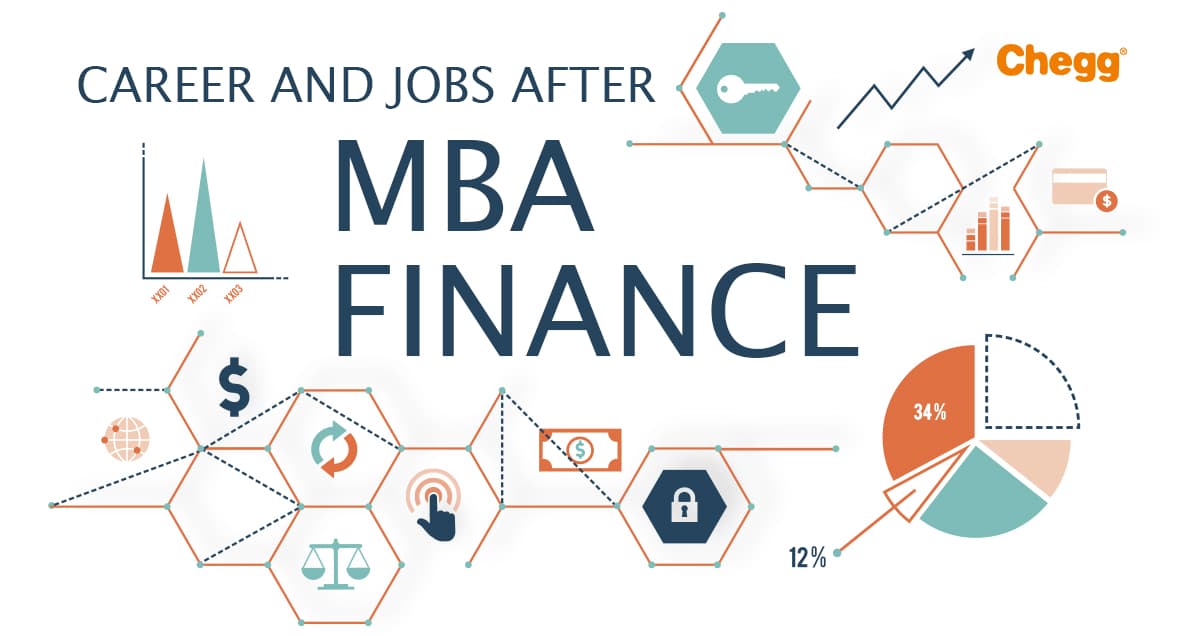 Jobs After MBA Finance The Sovereign Of Corporations Finance