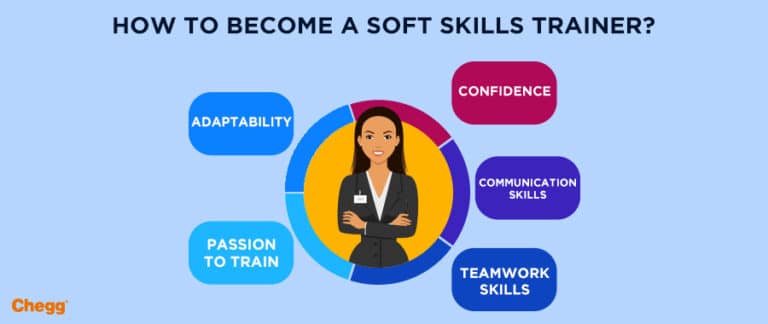 what-does-a-soft-skills-trainer-do-an-emerging-job