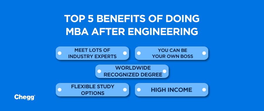 Top Reasons - Why You Should Opt for MBA after Engineering?