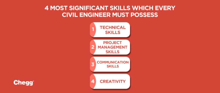 different career paths for civil engineers