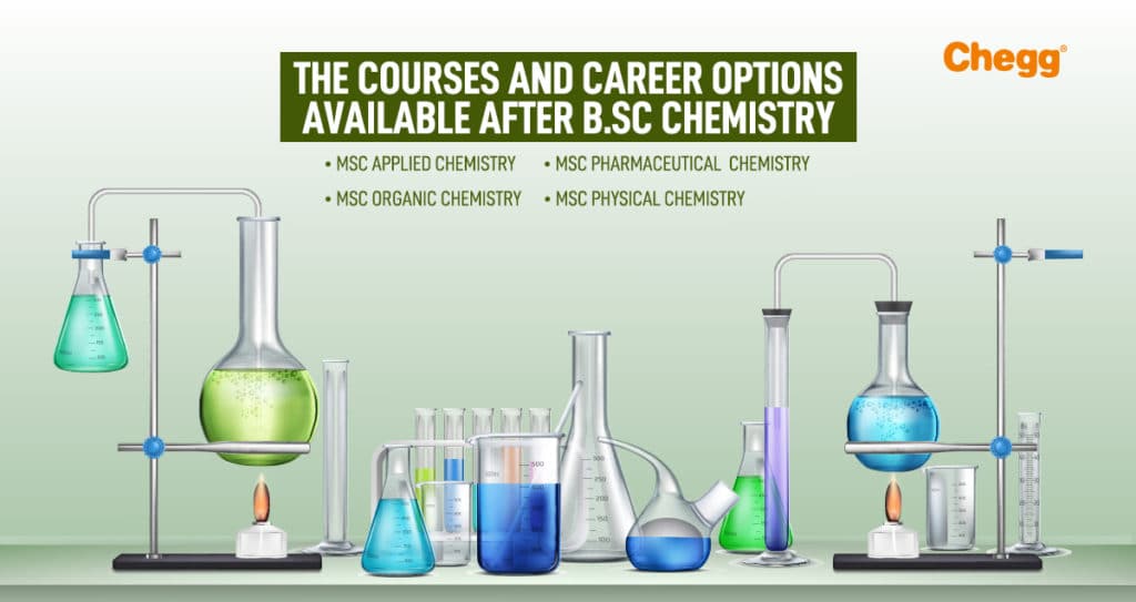 course-and-career-options-available-after-b-sc-chemistry