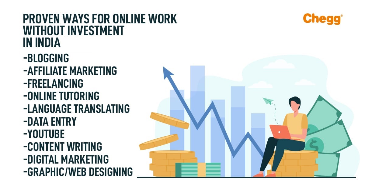 Proven Ways for Online Work without Investment in India