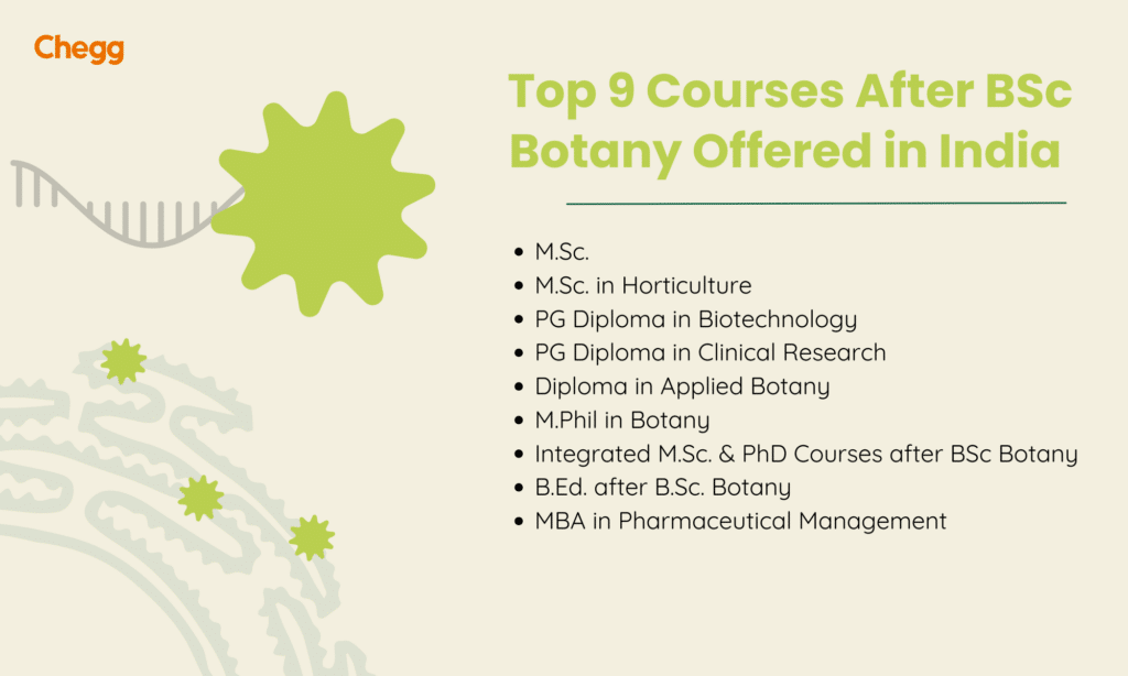 courses after bsc botany