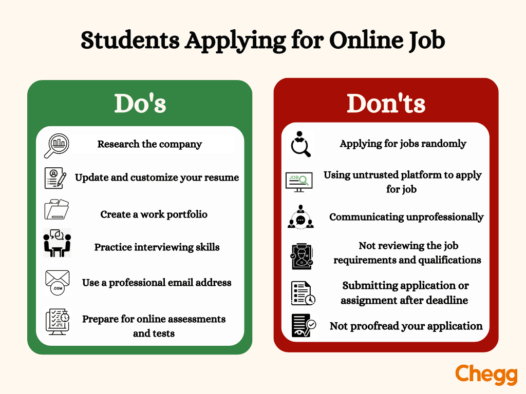 Online Part Time Jobs For Students Dos Donts 1 