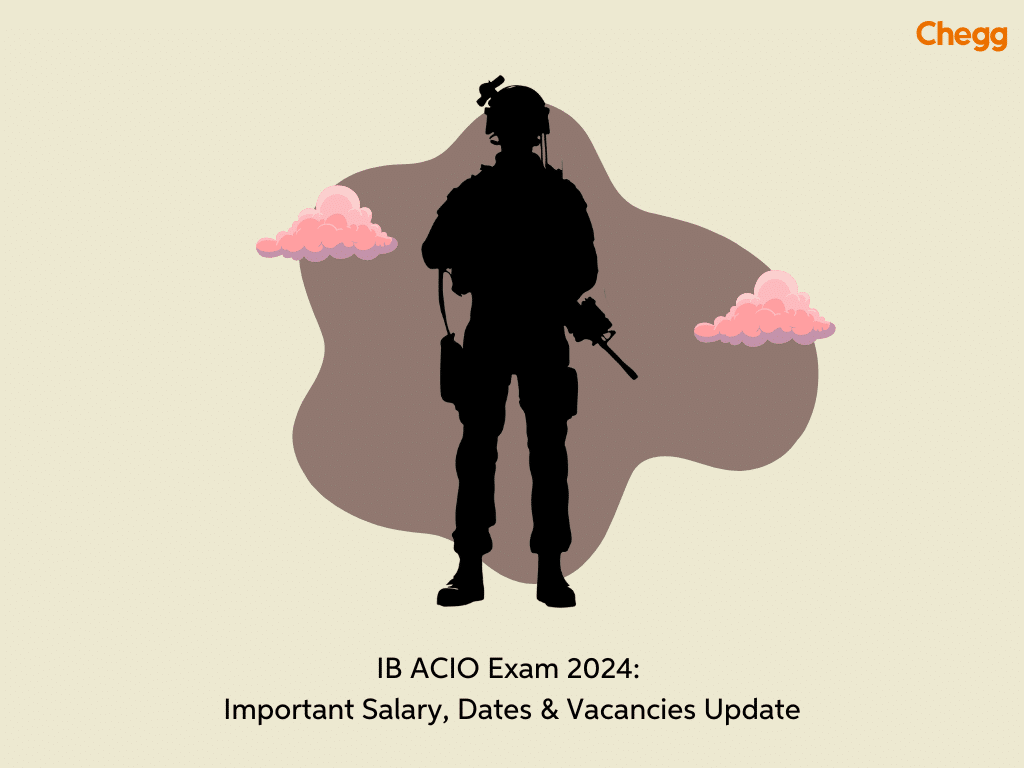 Silhouette of a soldier with a backdrop and colorful clouds, announcing IB ACIO Exam updates.