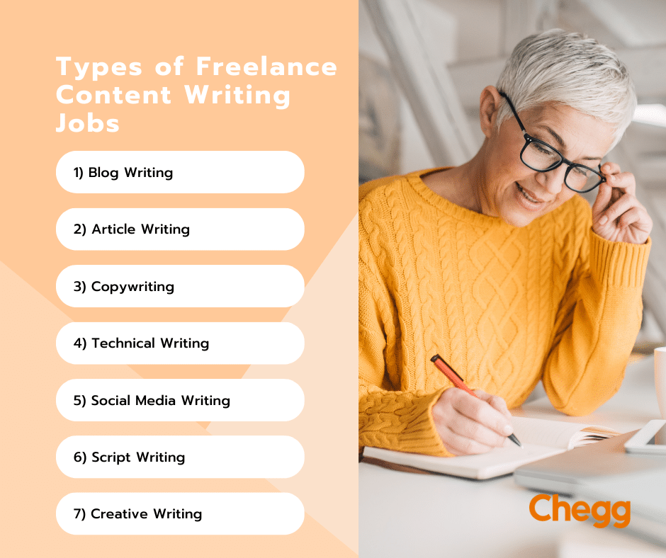 content writer jobs freelance
