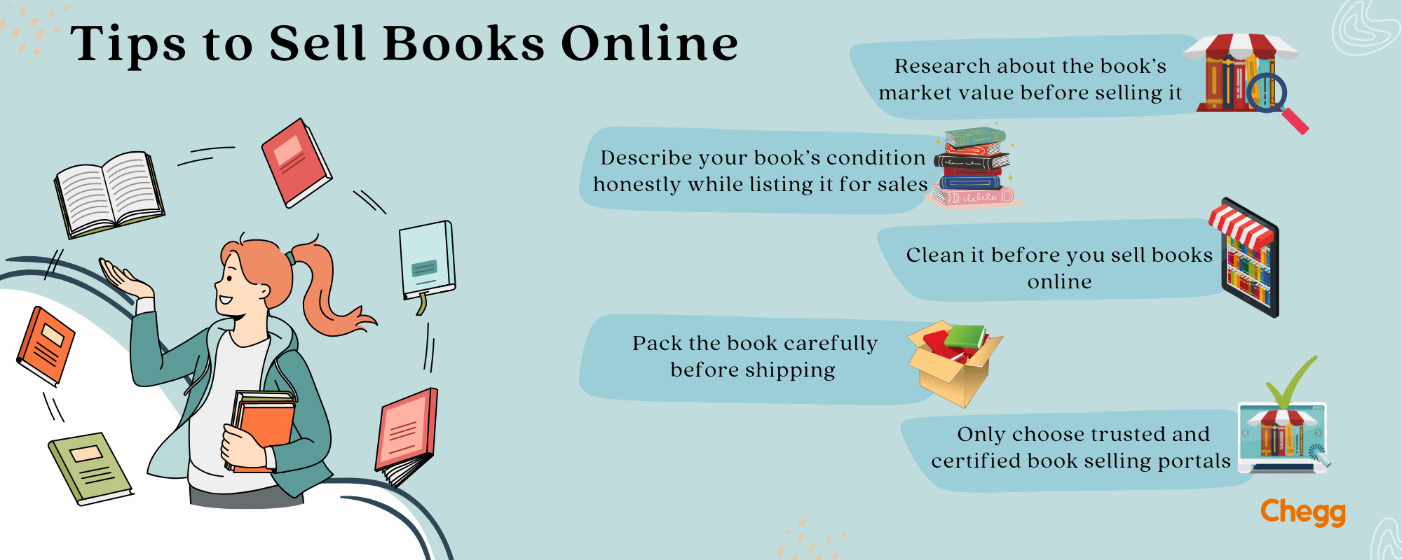 How To Sell Your Book Online