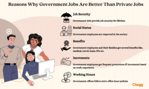 Top Govt Jobs After Graduation In India (2025) – Opportunities Await!