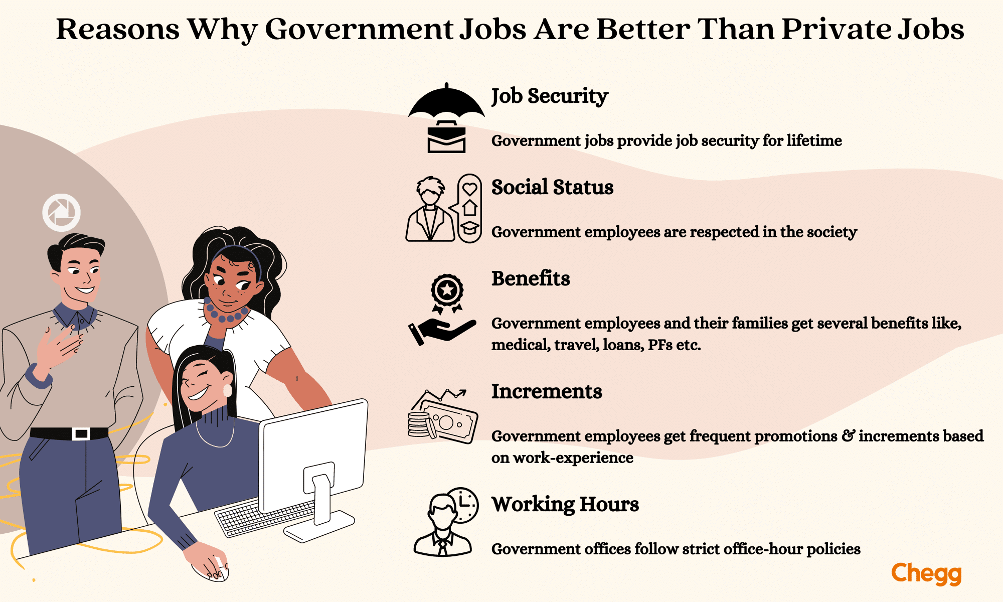 complete-guide-on-govt-jobs-after-graduation-in-india-2023