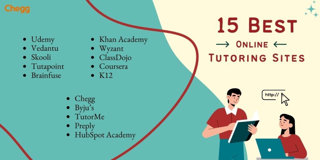 online tutoring sites