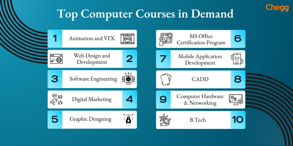 top computer courses in demand