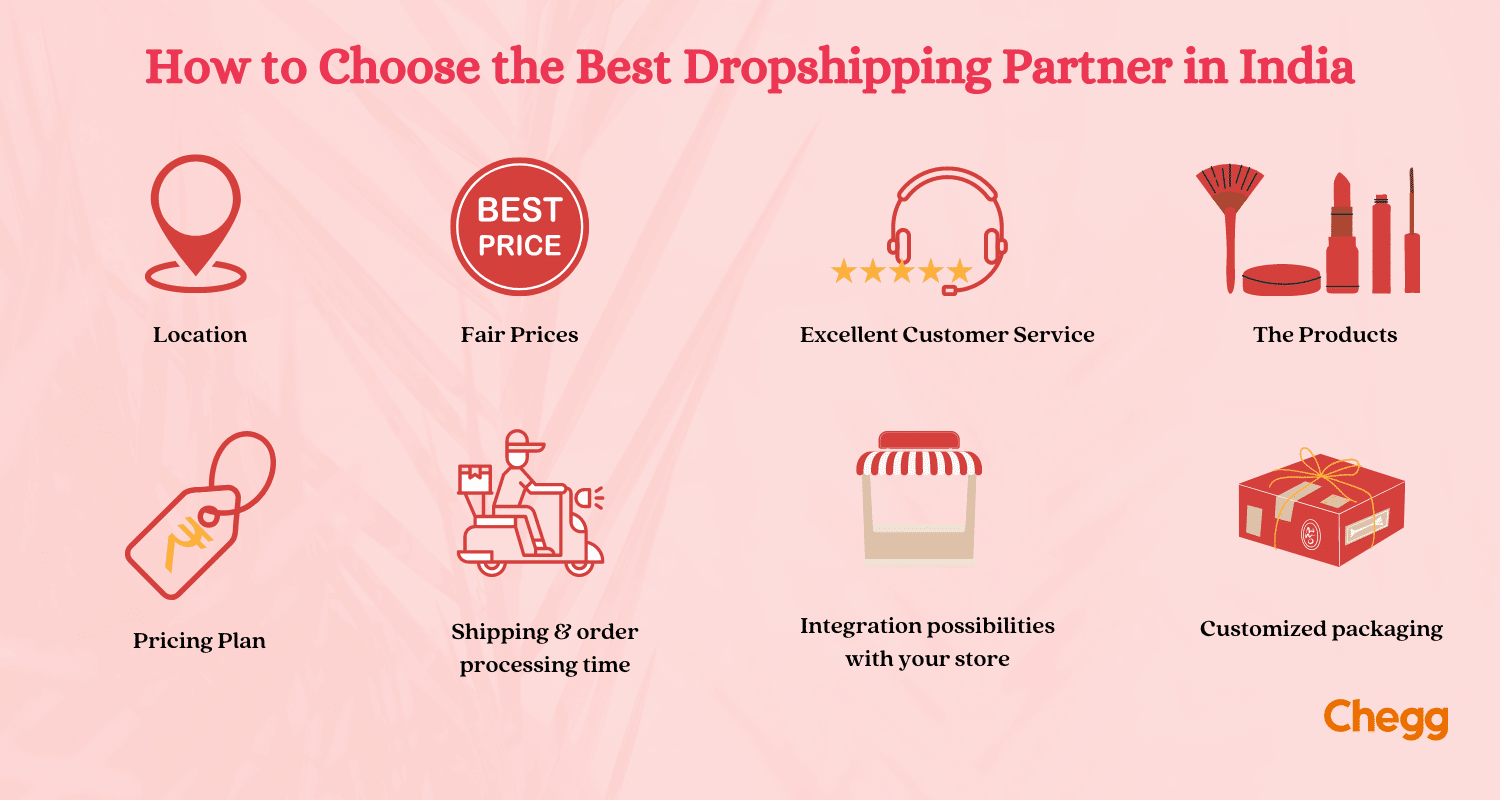 Why and How to Start Dropshipping in India in 2024