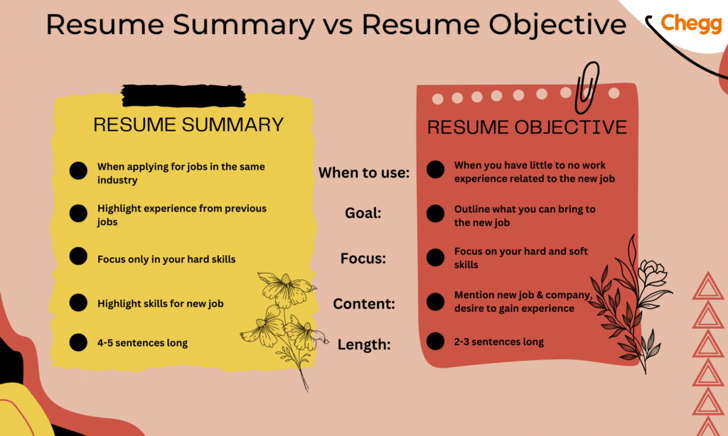 how to write a resume career objective