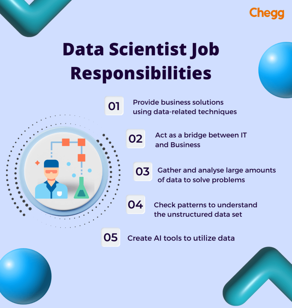 Steps To Becoming A Data Scientist