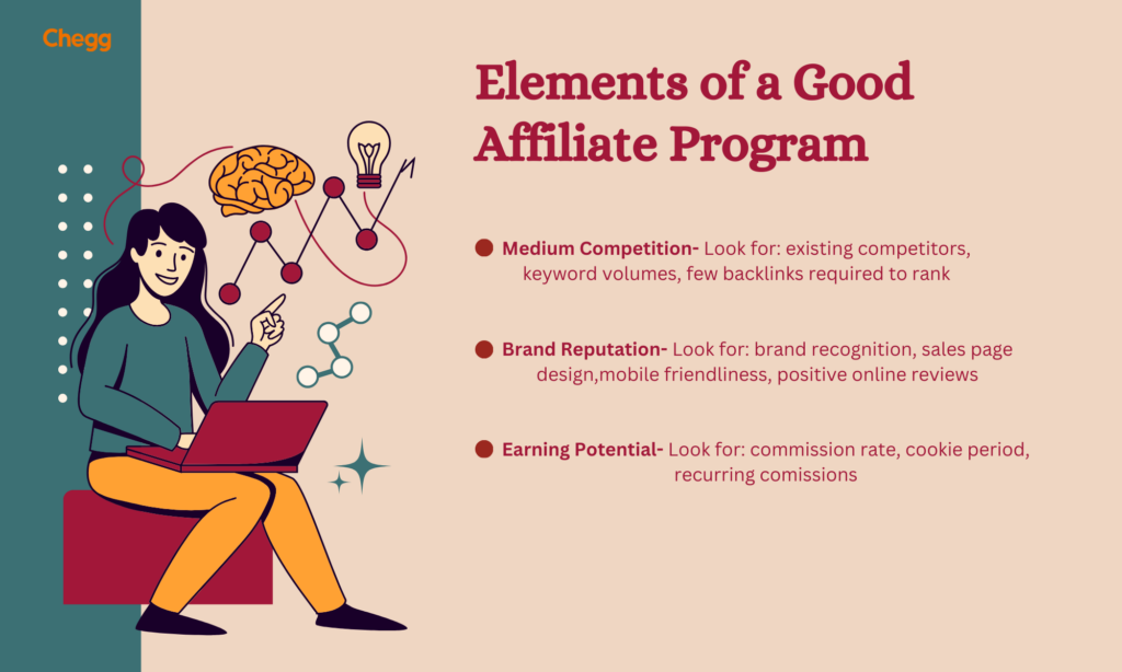 affiliate programs in India