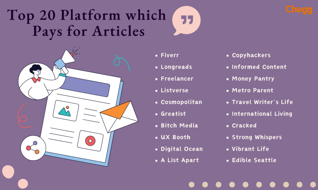 paid for articles