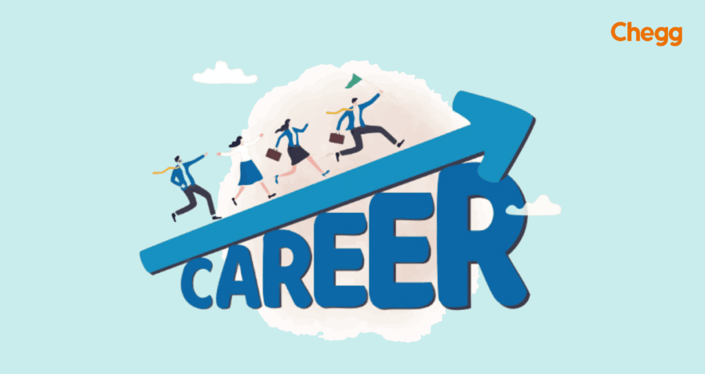 4 Step Process Of Career Planning For Freshers And Professionals