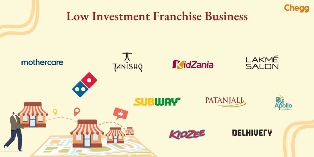 low investment franchise