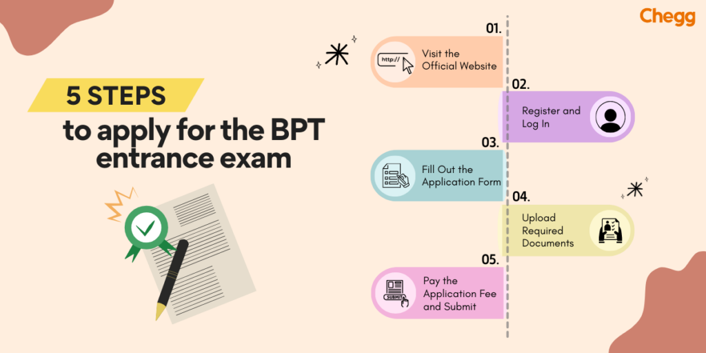 BPT Entrance Exam Syllabus