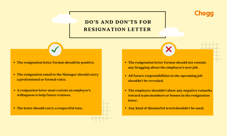 How To Write 5 Powerful Resignation Letter Sample India