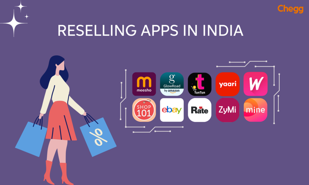 reselling apps in india