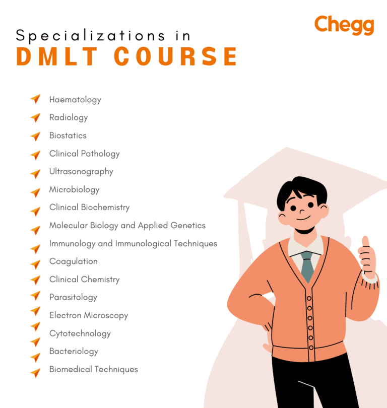 DMLT Course: Full form, Scope, Eligibility, Admission