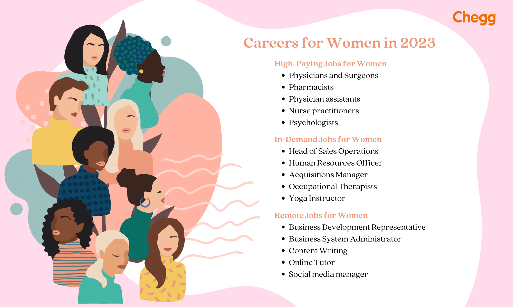 Careers For Women 1 