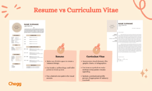 Difference Between CV and Resume: 7 Powerful Insights