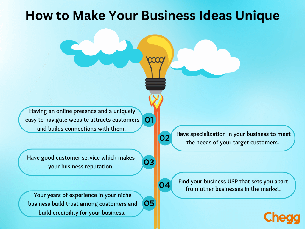 unique business plan ideas