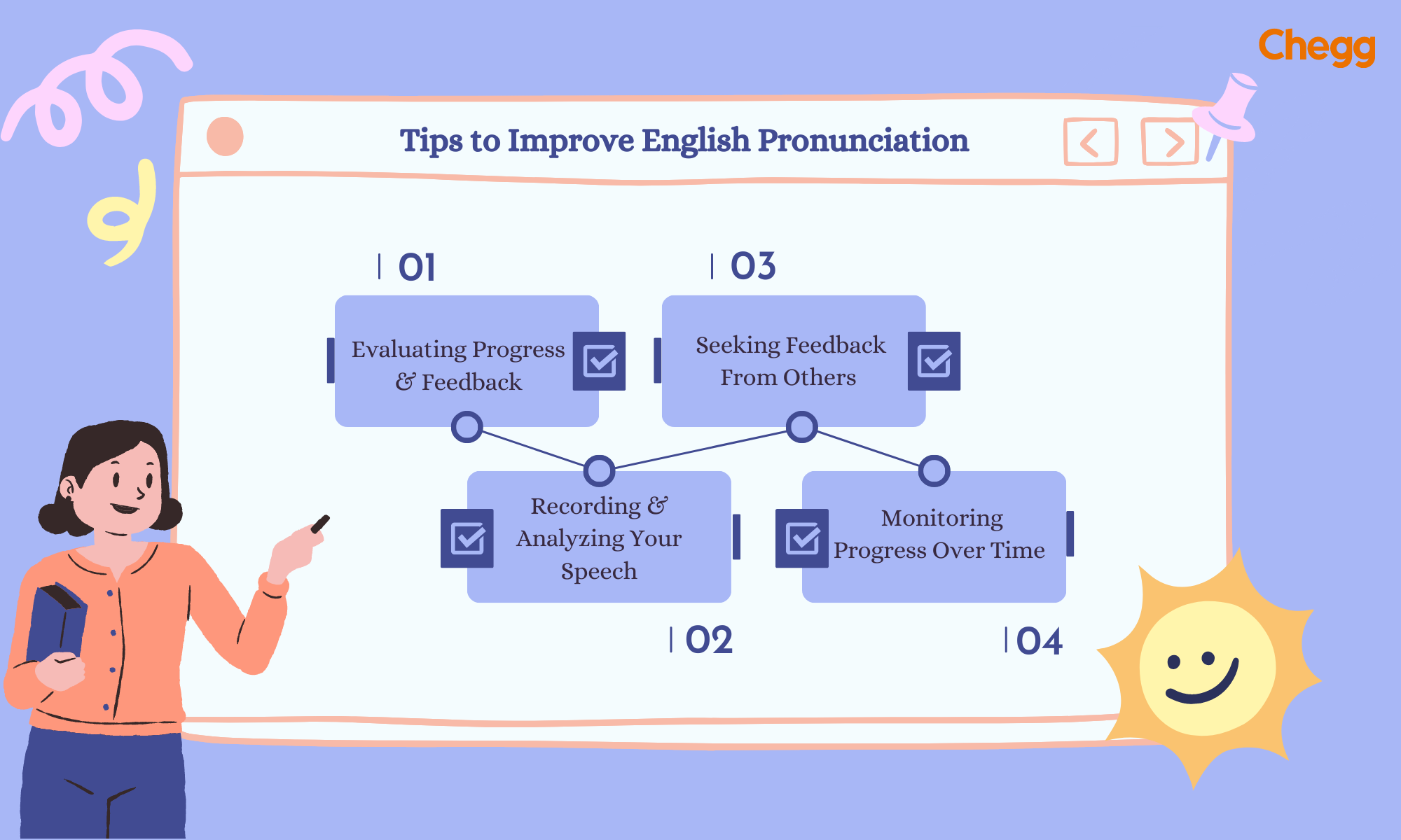 10+ Practical Tips On How To Improve English Pronunciation