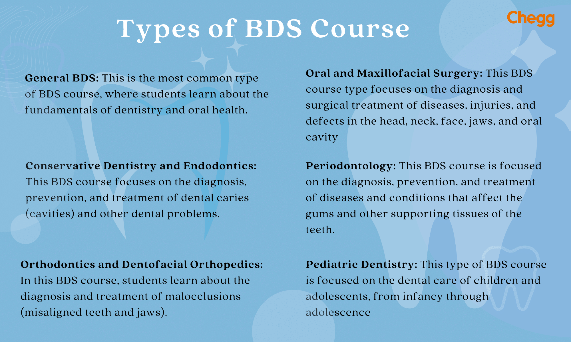 Bachelor of Dental Surgery : A Comprehensive Guide 2024