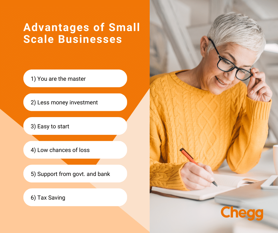 small scale business plan in kerala
