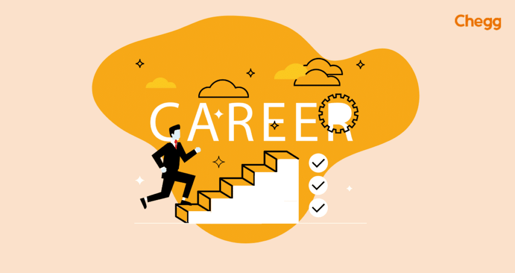 Tips To Answer What Are Your Career Aspirations