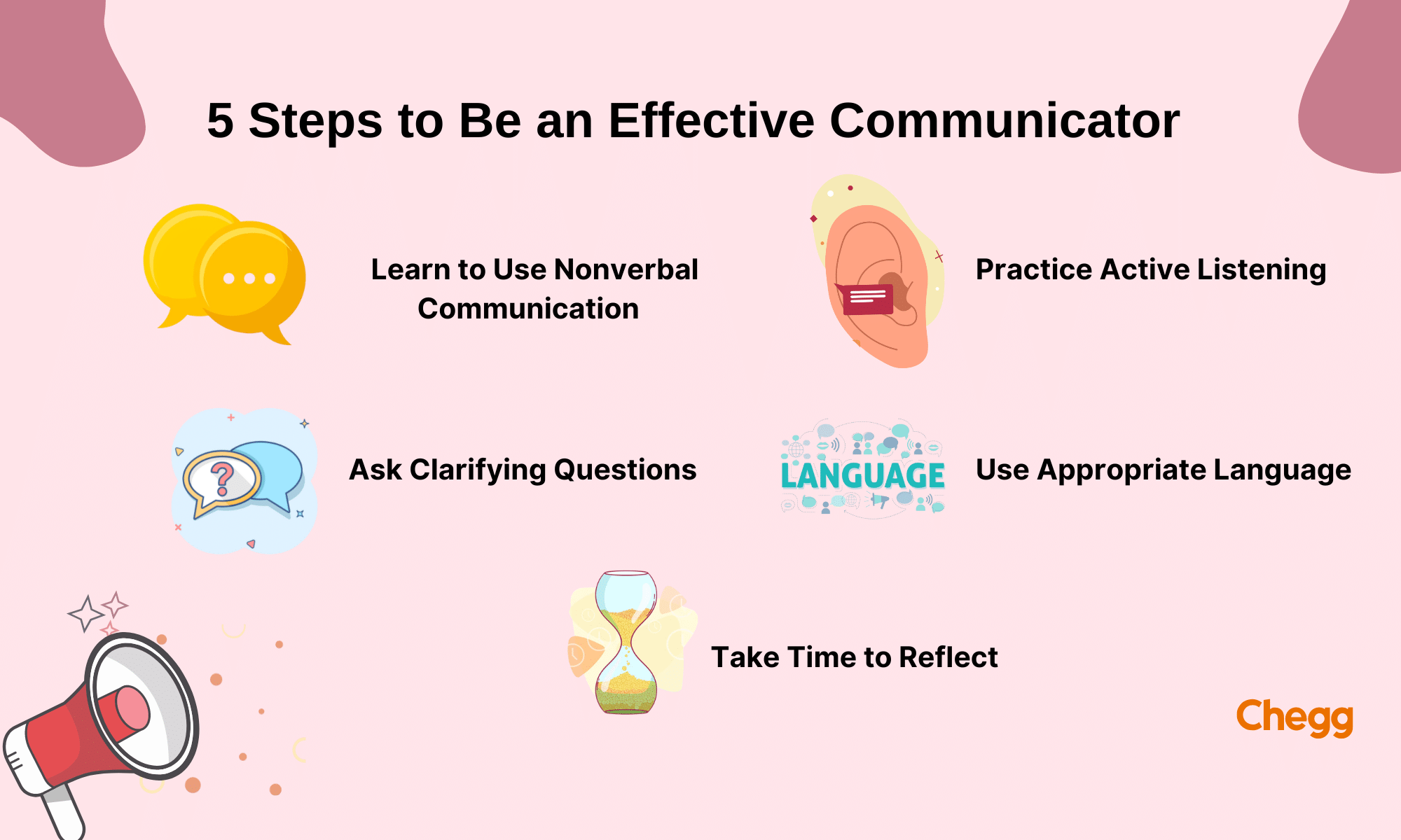 how to become an effective communicator essay