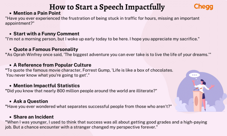 7 Innovative Ways To Start A Speech And Captivate Your Audience   How To Start A Speech 768x461 