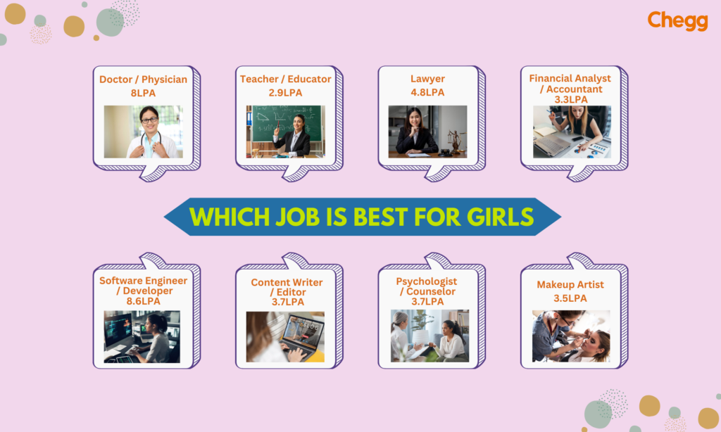 which job is best for girls