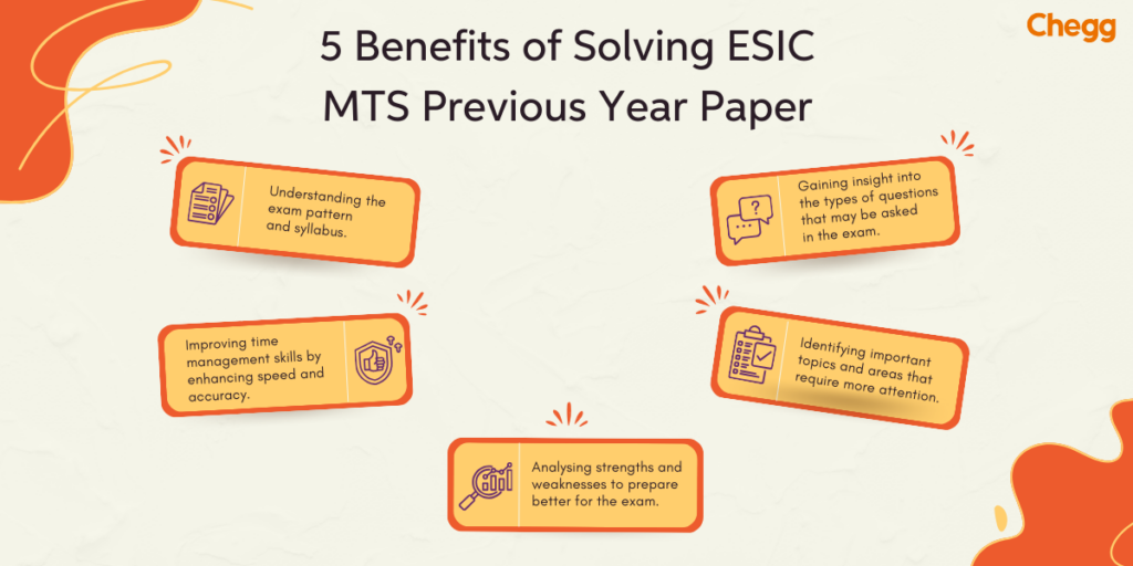 esic mts previous year paper