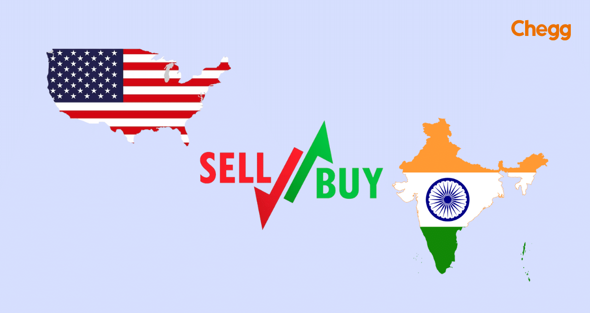 how to invest in us stocks from india