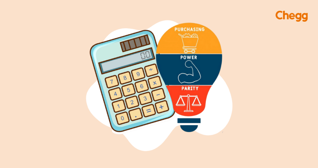 purchasing power parity calculator