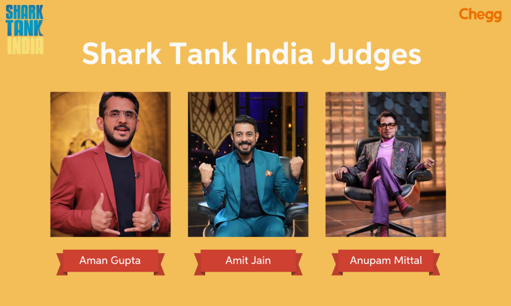 shark tank india judges