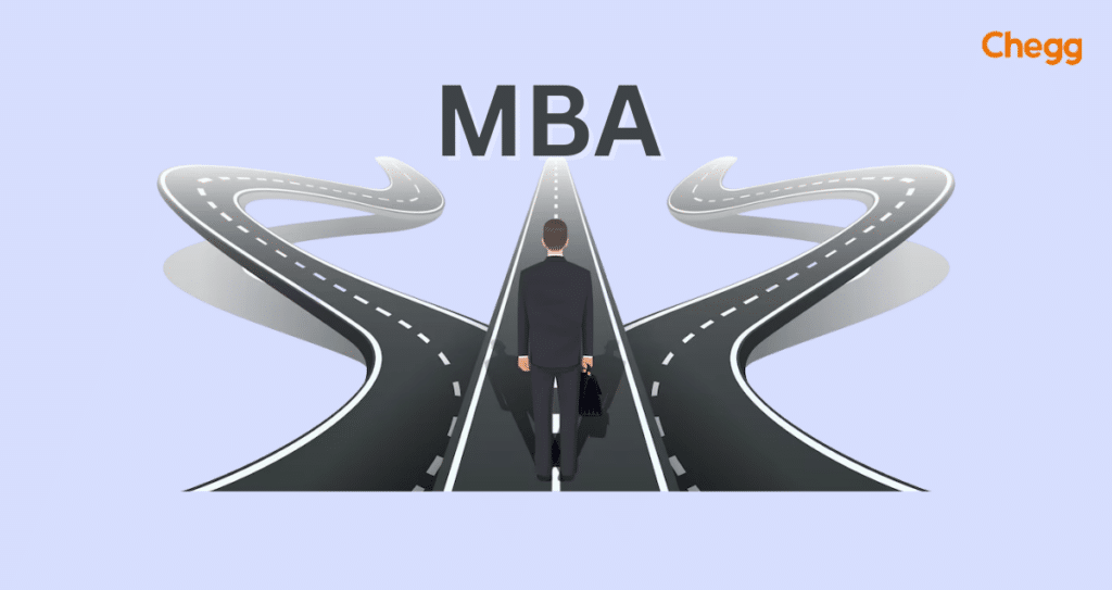 entrance exams for mba