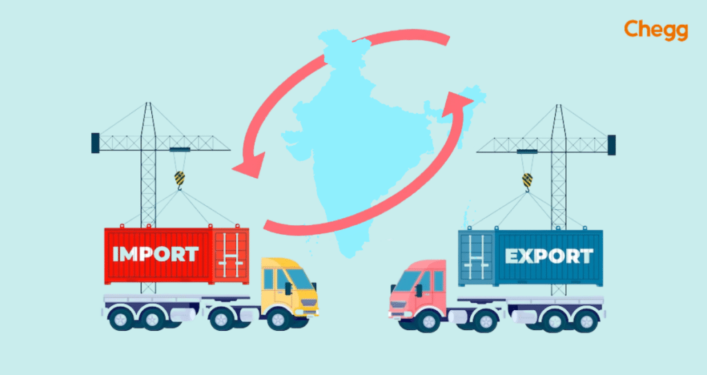 export import business