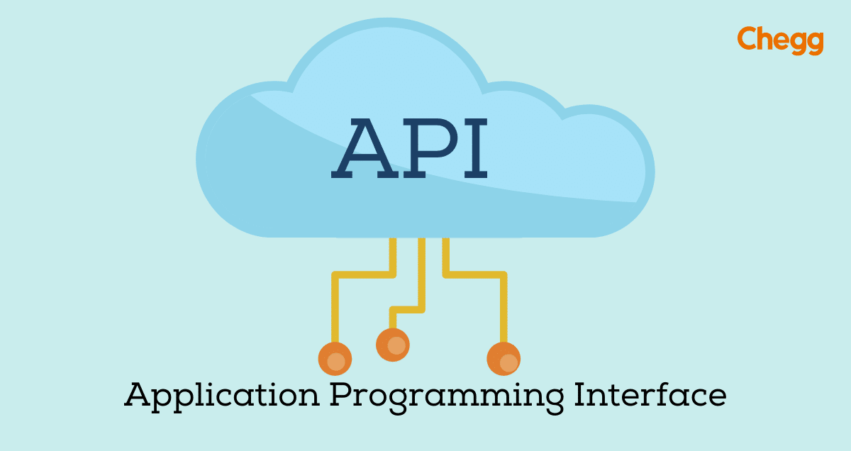 api full form