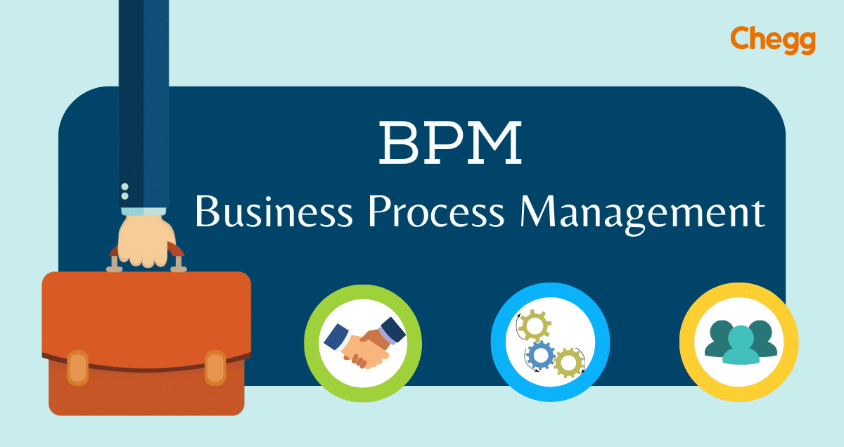 BPM Full Form Business Process Management