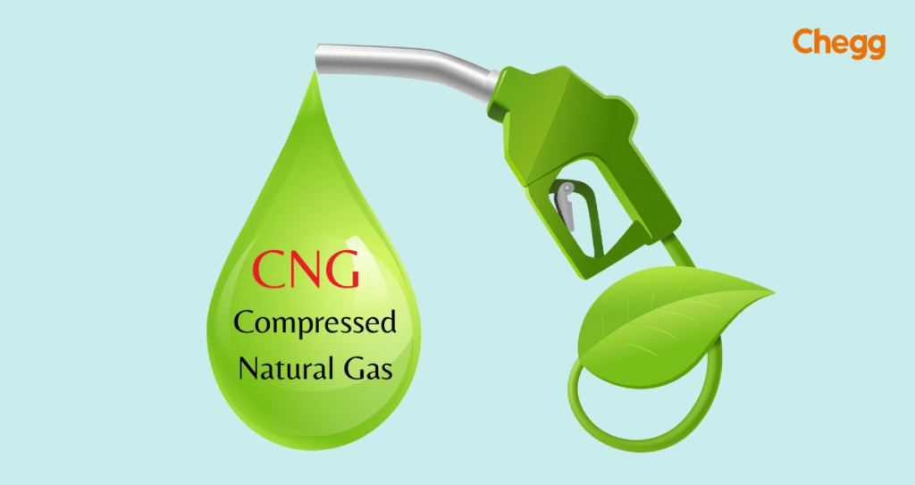 cng-full-form-compressed-natural-gas